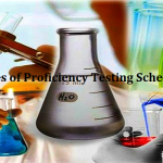 Types of Proficiency Testing Schemes